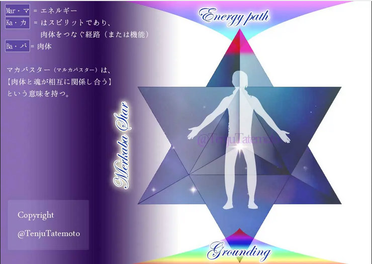 マルカバスターヒーリング